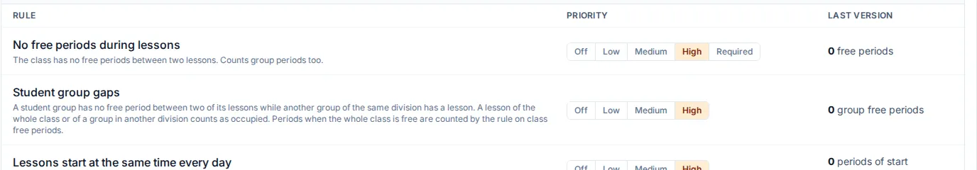 Rules and priorities in the app, each rule with its chosen level
