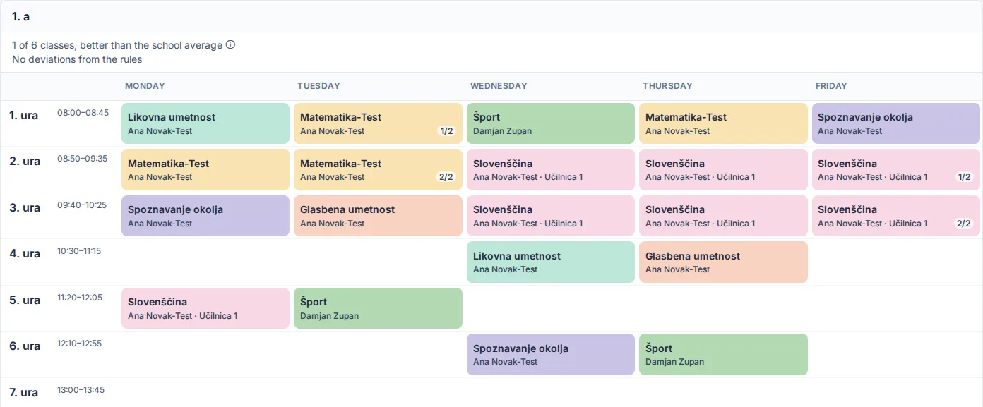 Weekly timetable of class 1A in the app, periods 1 to 7 for every day of the week